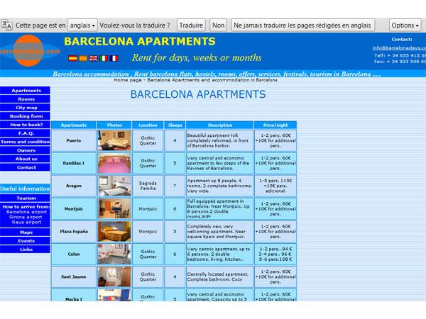 Accommodation in  Barcelona
